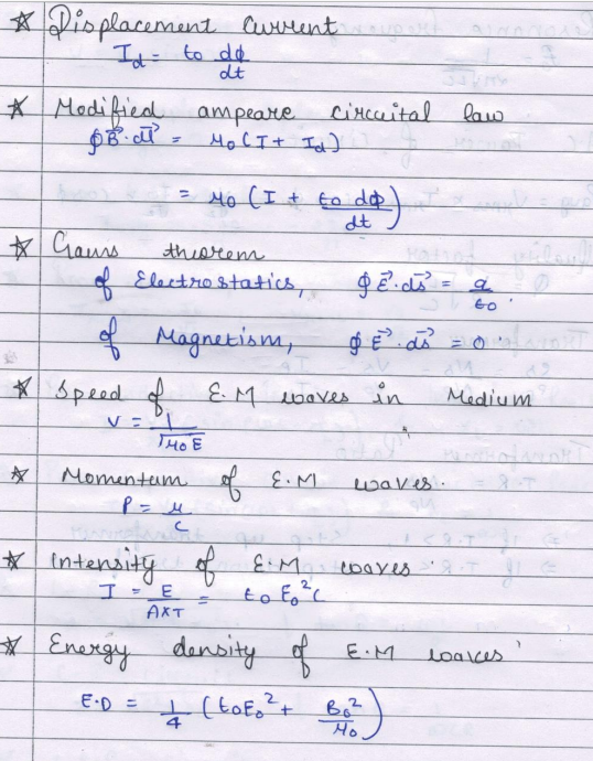 Physics Cheat Sheet For Nta Cuet Pdhantu Balak